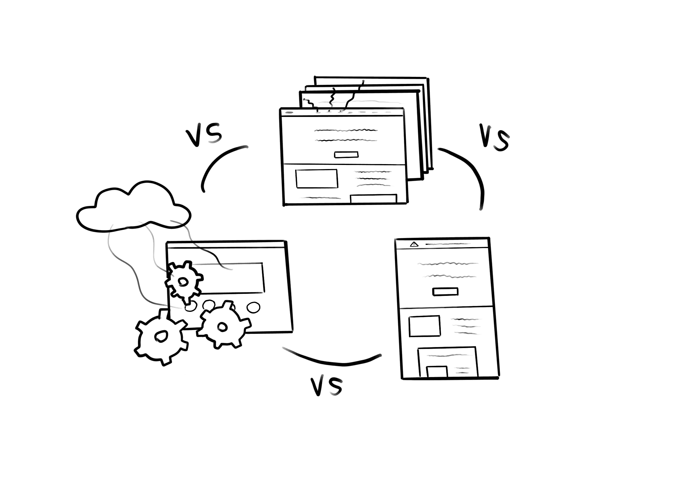 website vs web app vs landing page
