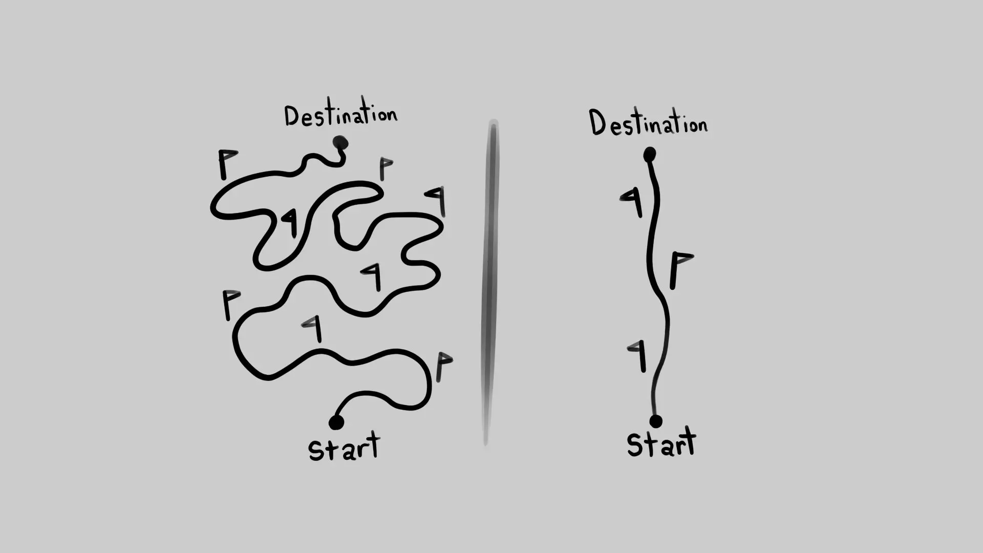 blog post 3